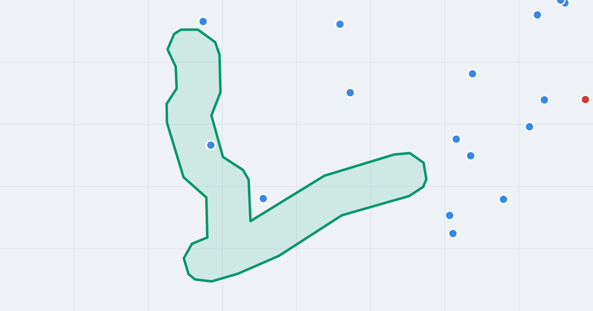 Mapa ulicy Małopolska z flipami w okolicy