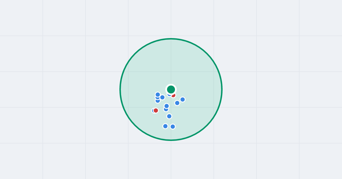 Mapa: Piastów 13 i flipy w promieniu 1 km