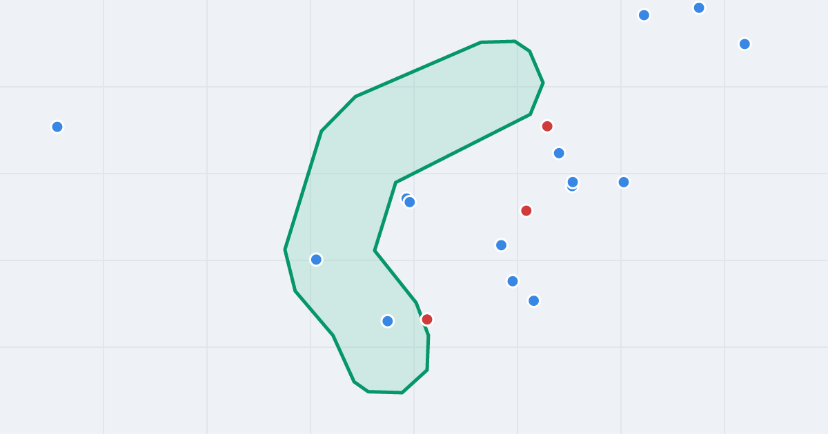Mapa ulicy Stefana Żeromskiego z flipami w okolicy