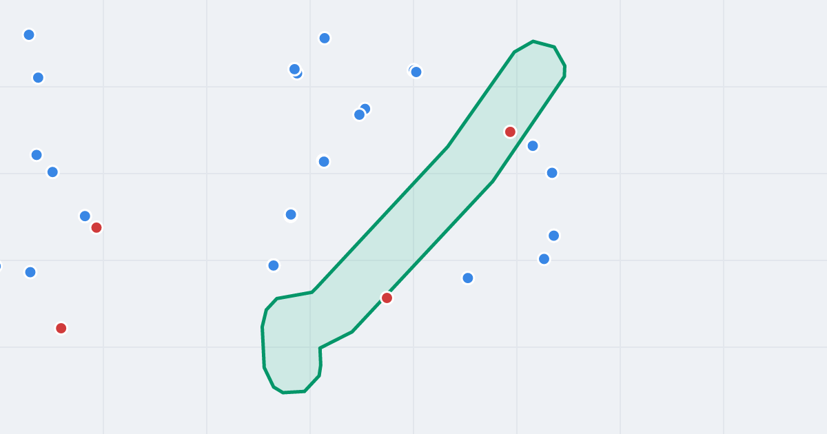 Mapa ulicy Szkolna z flipami w okolicy