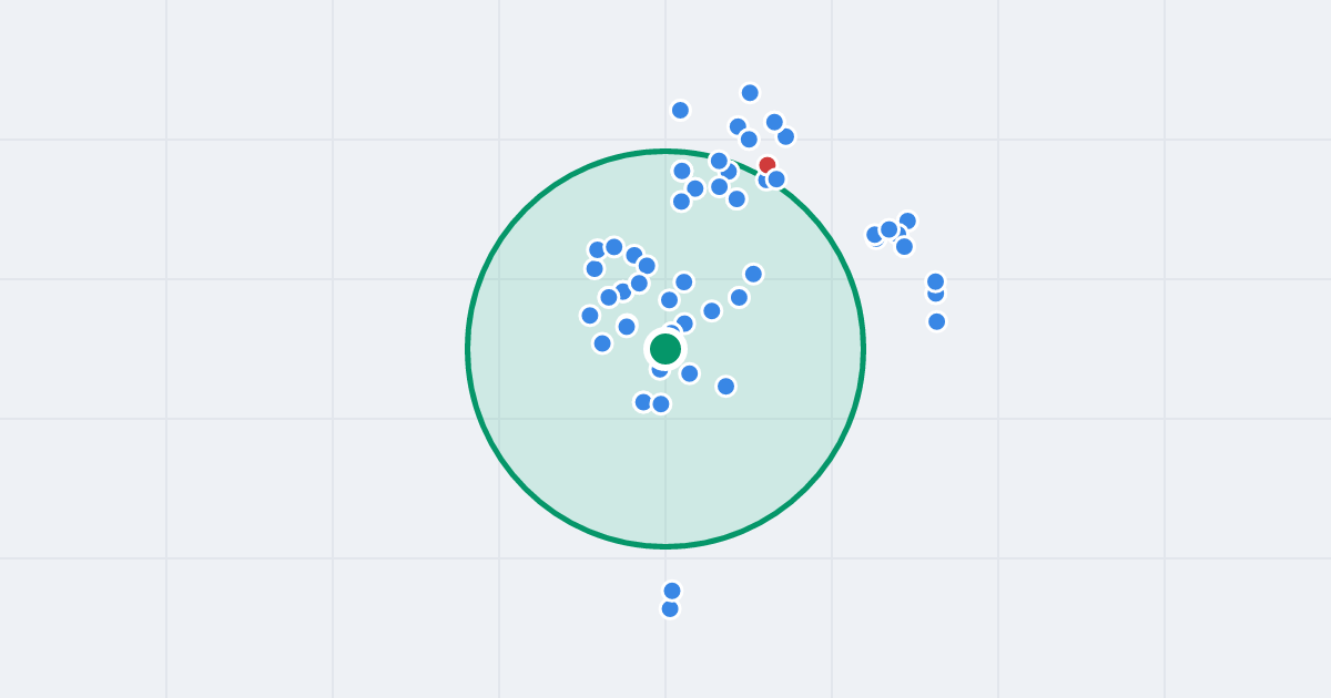 Mapa: aleja marsz. Józefa Piłsudskiego 24 i flipy w promieniu 1 km