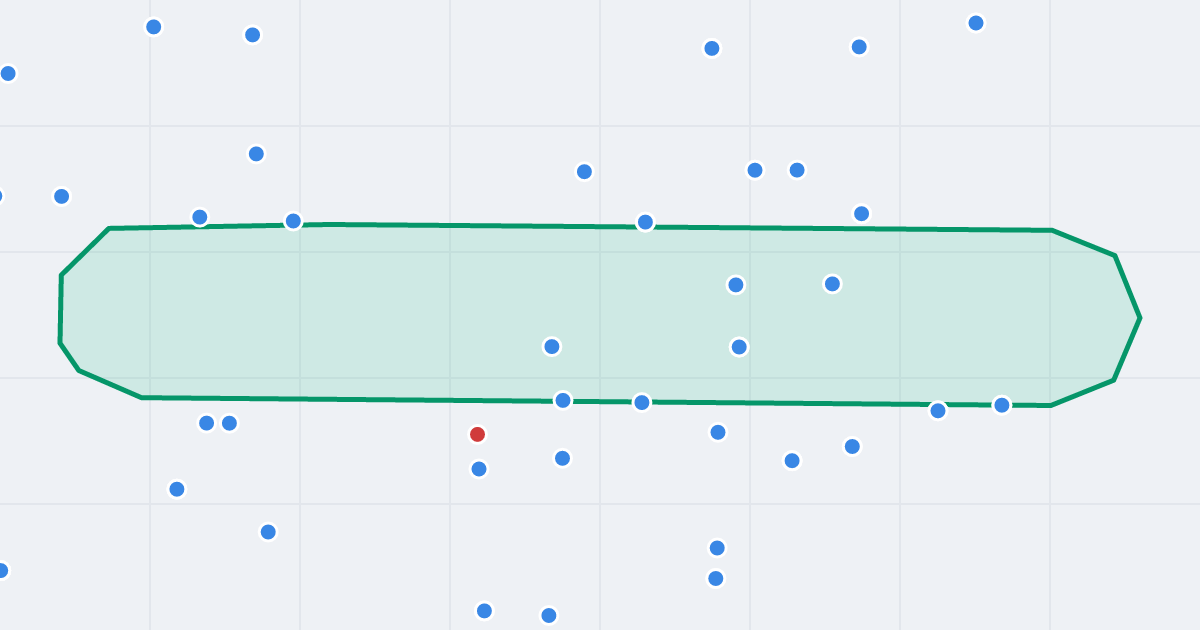 Mapa ulicy aleja Tysiąclecia z flipami w okolicy