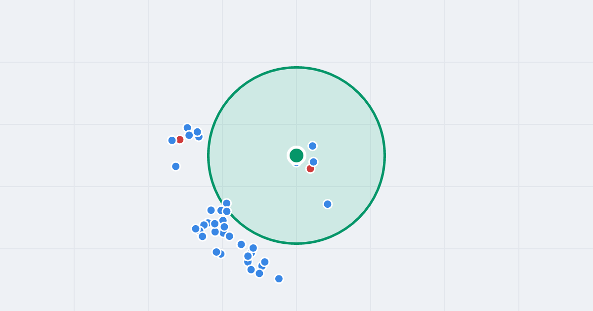 Mapa: Francesco Nullo 1 i flipy w promieniu 1 km