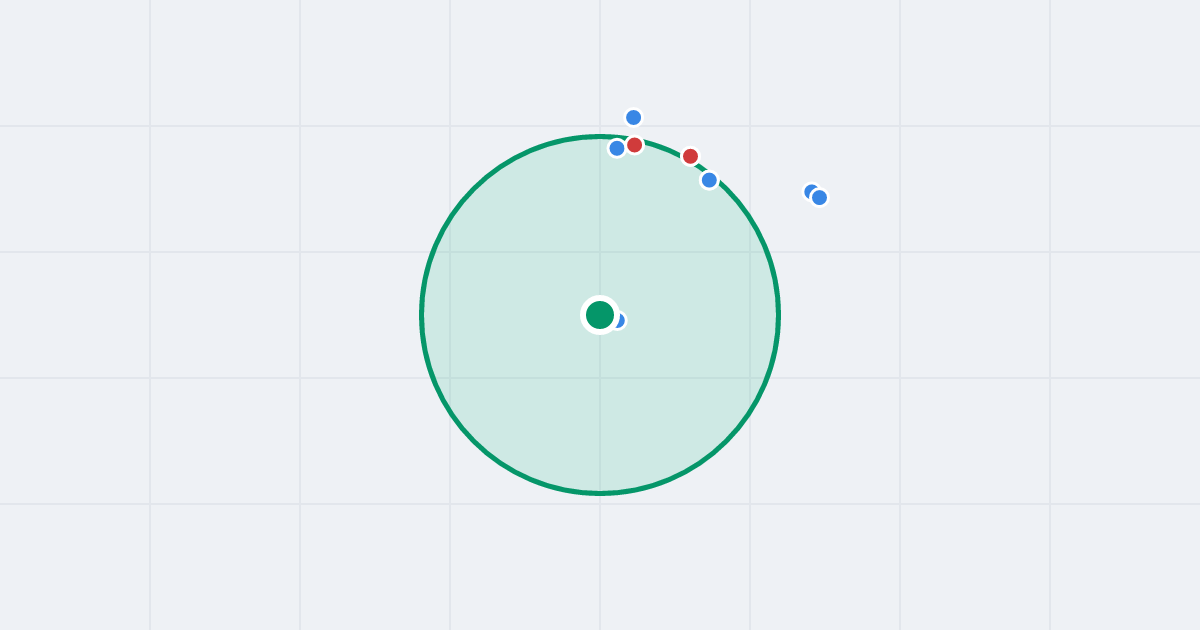 Mapa: Jurija Gagarina 7 i flipy w promieniu 1 km