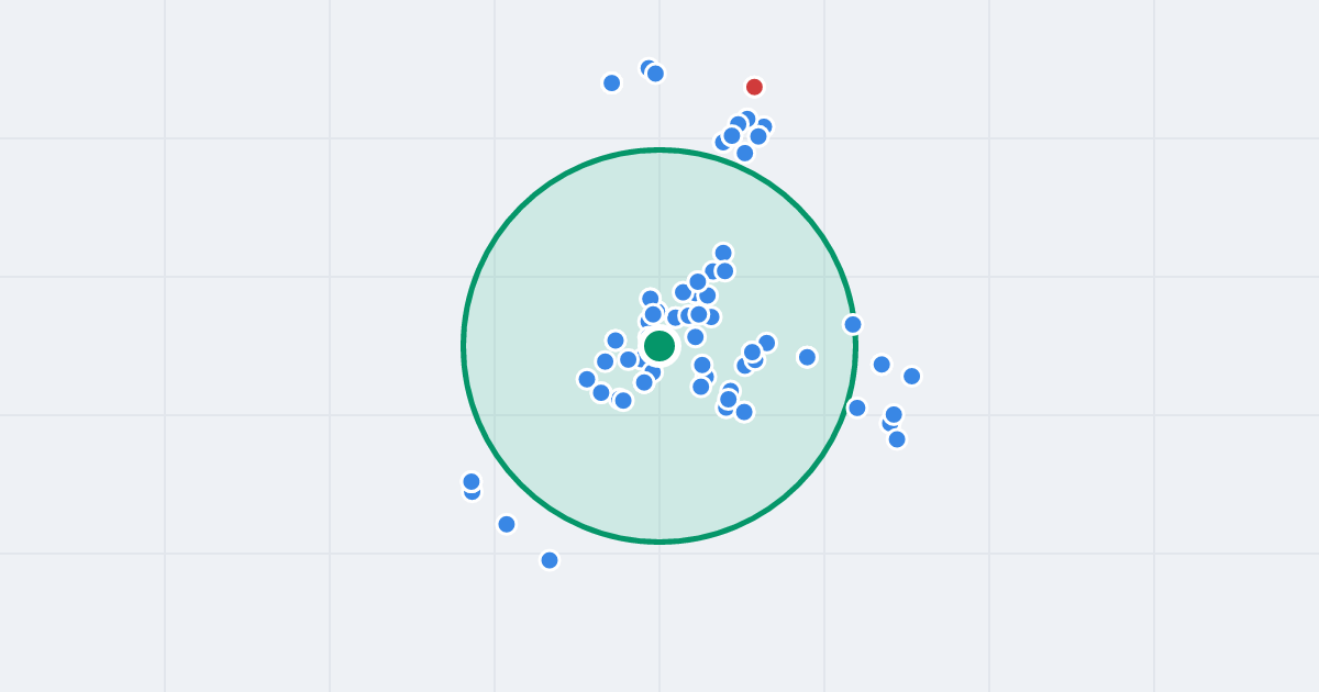 Mapa: Karola Szymanowskiego 11 i flipy w promieniu 1 km
