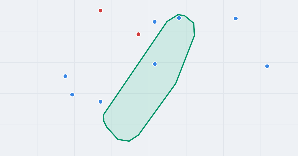 Mapa ulicy Chałubińskiego z flipami w okolicy