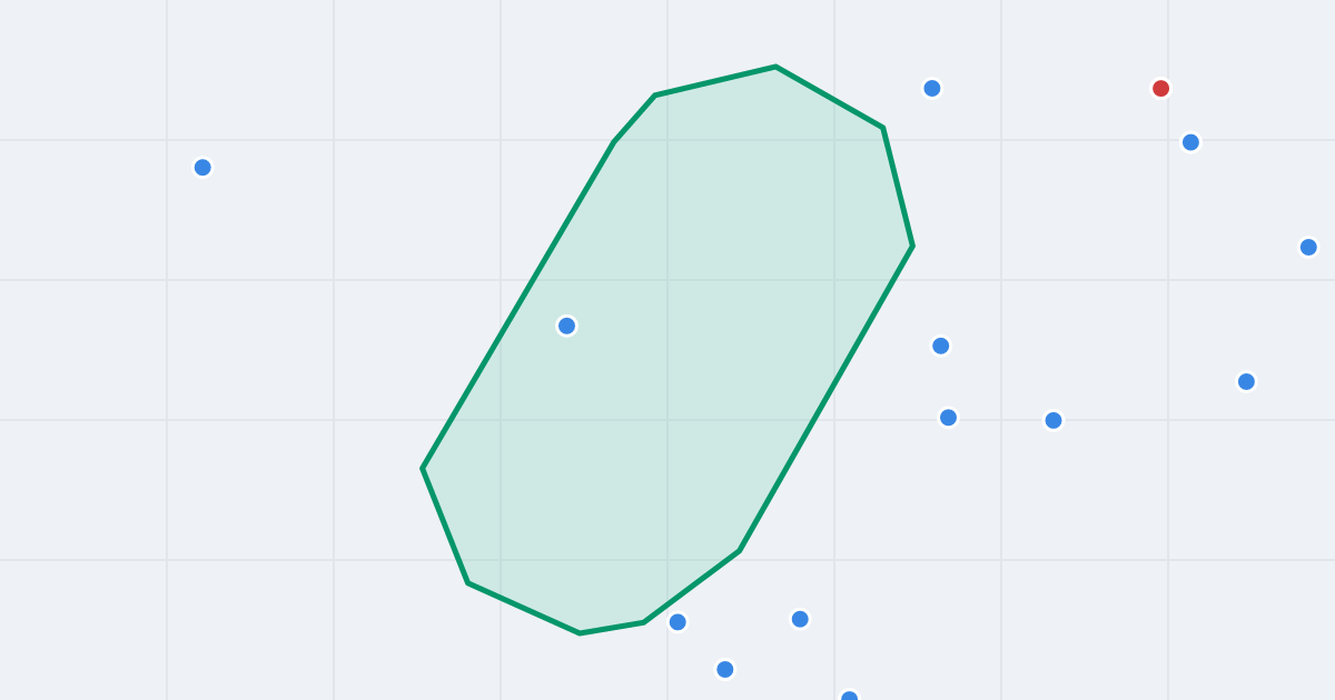 Mapa ulicy Druciana z flipami w okolicy