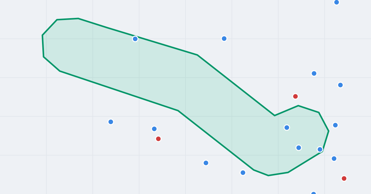 Mapa ulicy Ignacego Daszyńskiego z flipami w okolicy