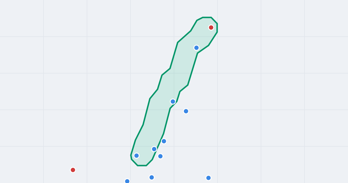 Mapa ulicy Ignacego Domeyki z flipami w okolicy