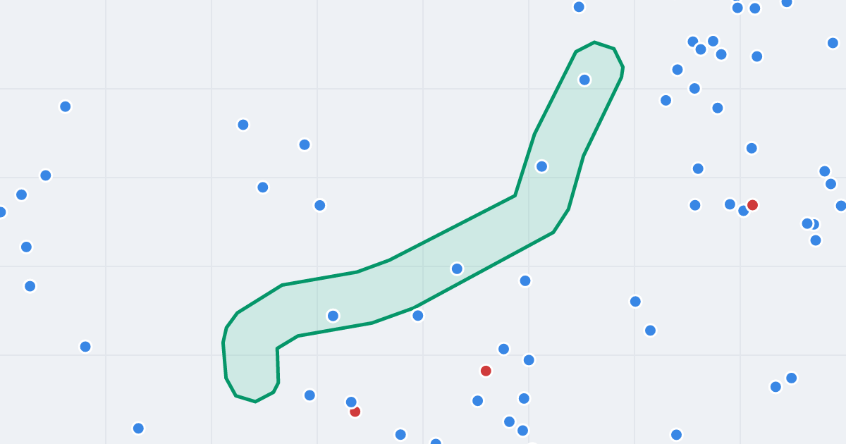 Mapa ulicy Jana Kasprowicza z flipami w okolicy