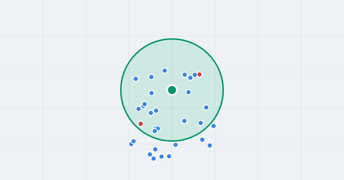 Mapa: Jana Kiepury 42 i flipy w promieniu 1 km