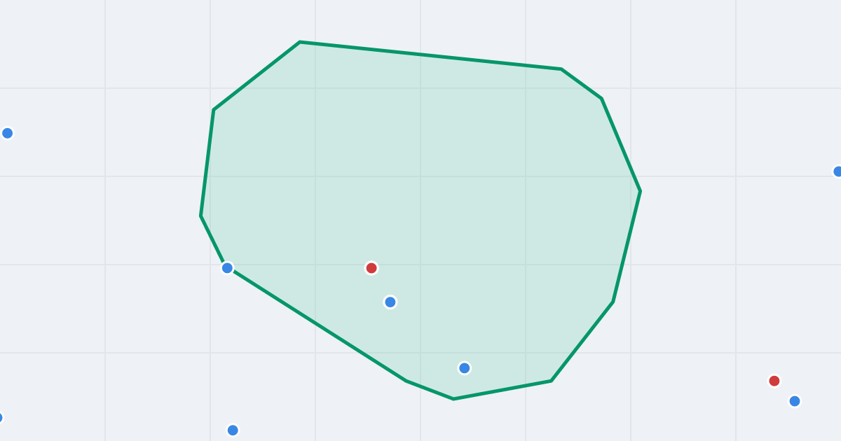 Mapa ulicy Kopernika z flipami w okolicy