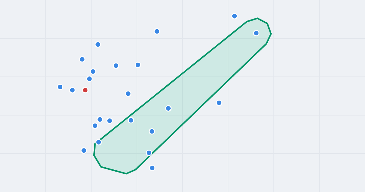 Mapa ulicy Ogińskiego z flipami w okolicy