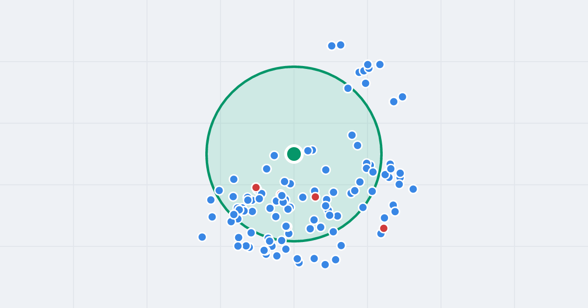 Mapa: Osiedle Robotnicze 21 i flipy w promieniu 1 km