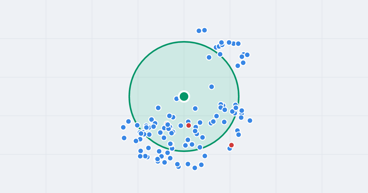 Mapa: Osiedle Robotnicze 35 i flipy w promieniu 1 km
