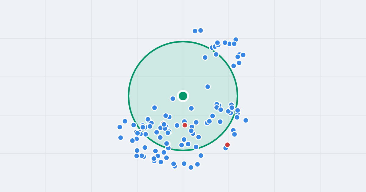 Mapa: Osiedle Robotnicze 37 i flipy w promieniu 1 km