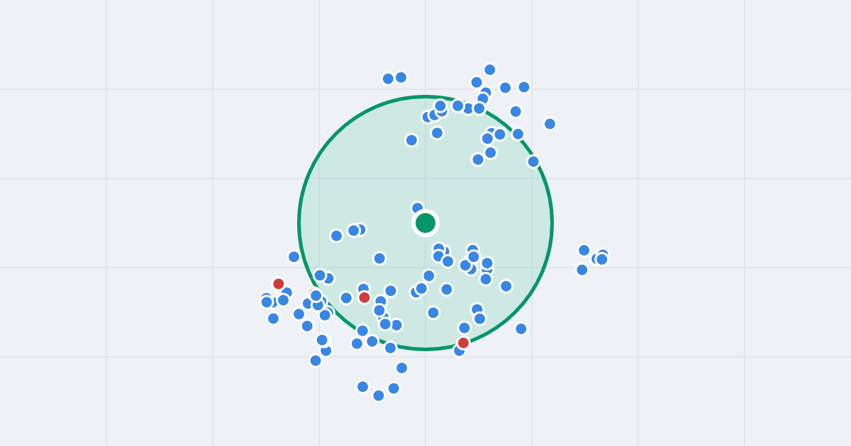Mapa: Osiedle Robotnicze 56 i flipy w promieniu 1 km