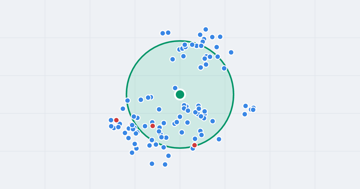 Mapa: Osiedle Robotnicze 58 i flipy w promieniu 1 km