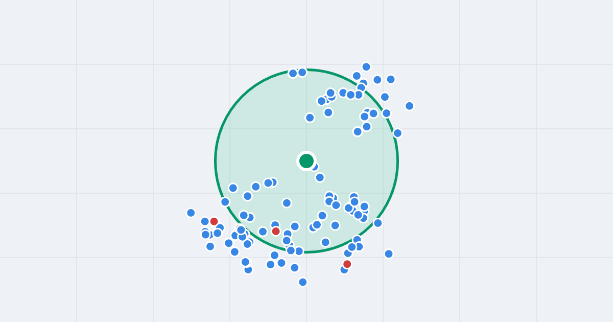 Mapa: Osiedle Robotnicze 69 i flipy w promieniu 1 km