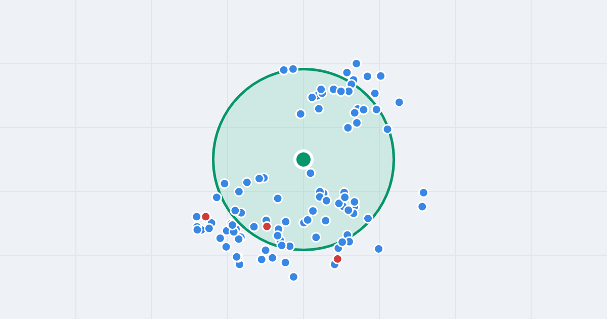 Mapa: Osiedle Robotnicze 77 i flipy w promieniu 1 km