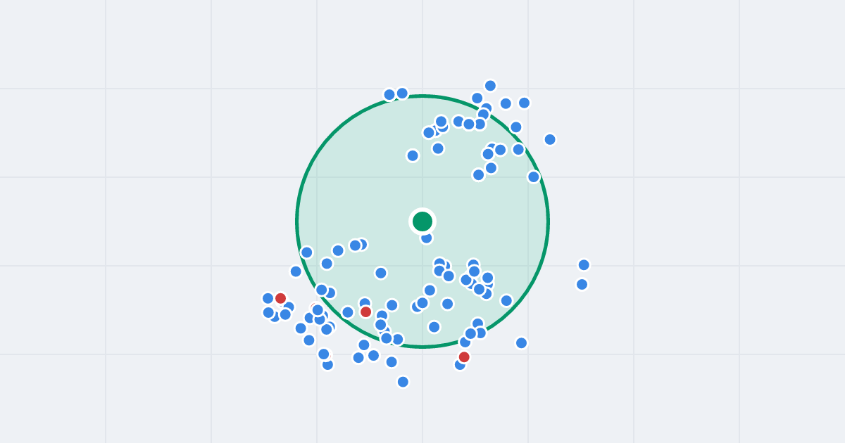 Mapa: Osiedle Robotnicze 83 i flipy w promieniu 1 km