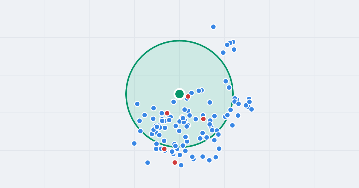 Mapa: Osiedle Robotnicze 9 i flipy w promieniu 1 km