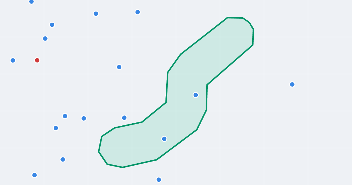 Mapa ulicy Oskara Kolberga z flipami w okolicy