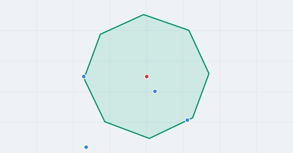 Mapa ulicy Pionierów z flipami w okolicy