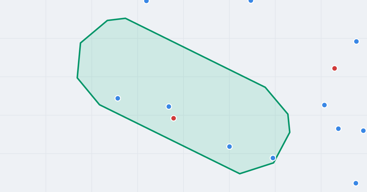 Mapa ulicy Powstańców Wlkp. z flipami w okolicy