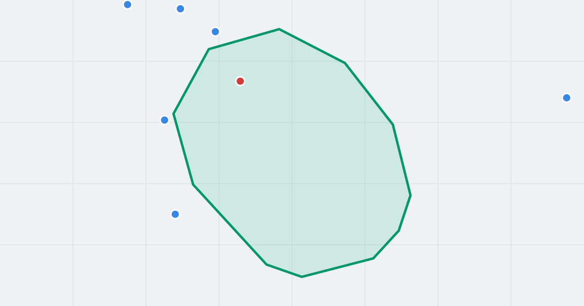 Mapa ulicy PRUSA z flipami w okolicy
