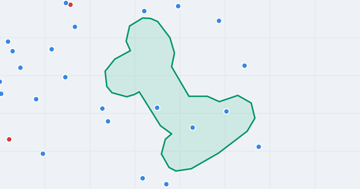 Mapa ulicy Ptasia z flipami w okolicy
