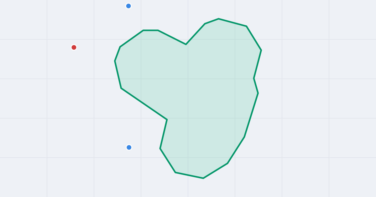 Mapa ulicy Sabały z flipami w okolicy