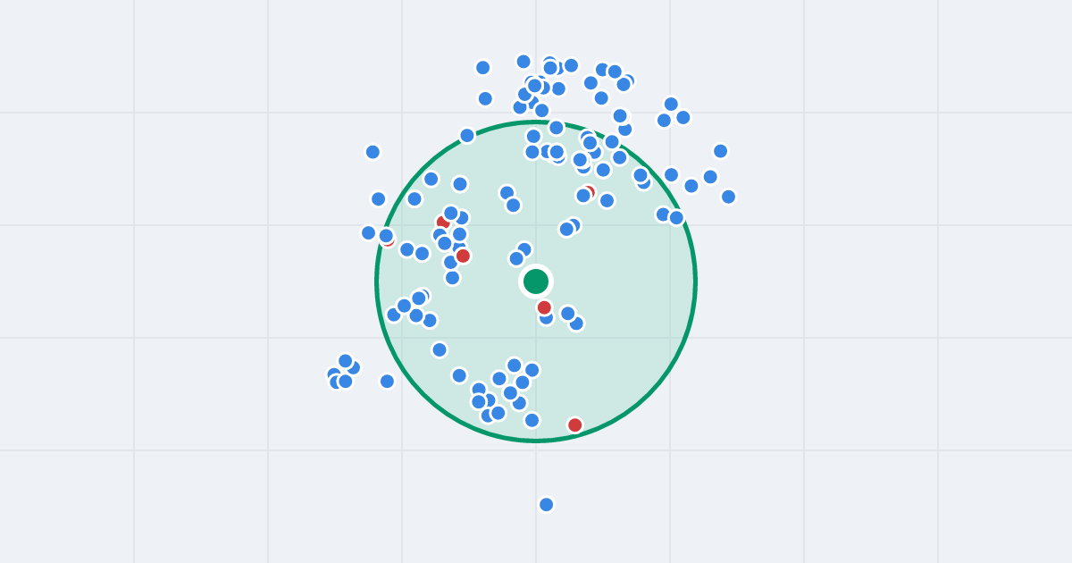 Mapa: Slowackiego 17B i flipy w promieniu 1 km