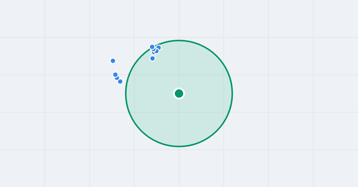 Mapa: Walerego Wróblewskiego 80B i flipy w promieniu 1 km