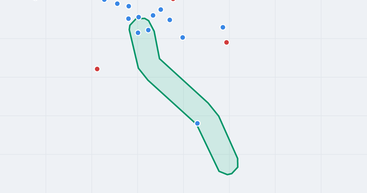 Mapa ulicy Wlastimila Hofmana z flipami w okolicy