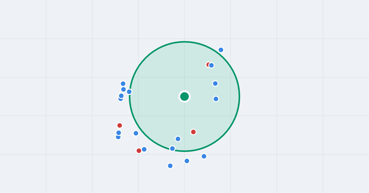 Mapa: Wojewódzka 2 i flipy w promieniu 1 km