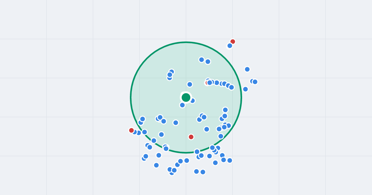 Mapa: Ciasna 7-9 i flipy w promieniu 1 km