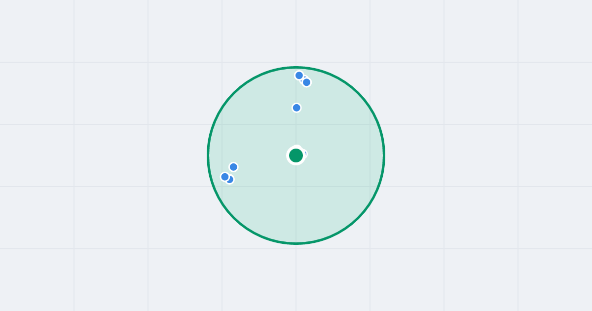 Mapa: Józefa Raciborskiego 96 i flipy w promieniu 1 km