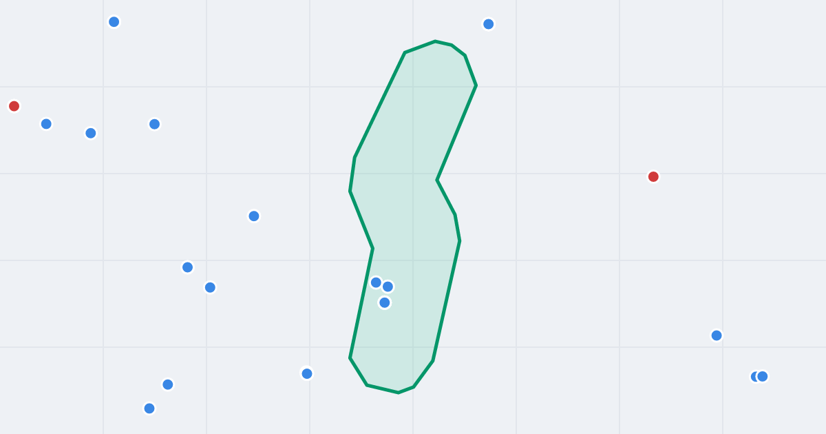 Mapa ulicy Mikołaja Kopernika z flipami w okolicy
