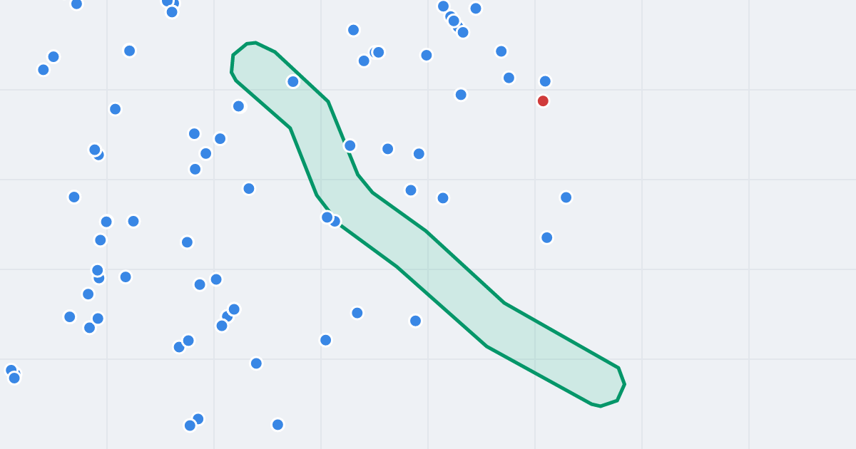 Mapa ulicy Nowy Świat z flipami w okolicy