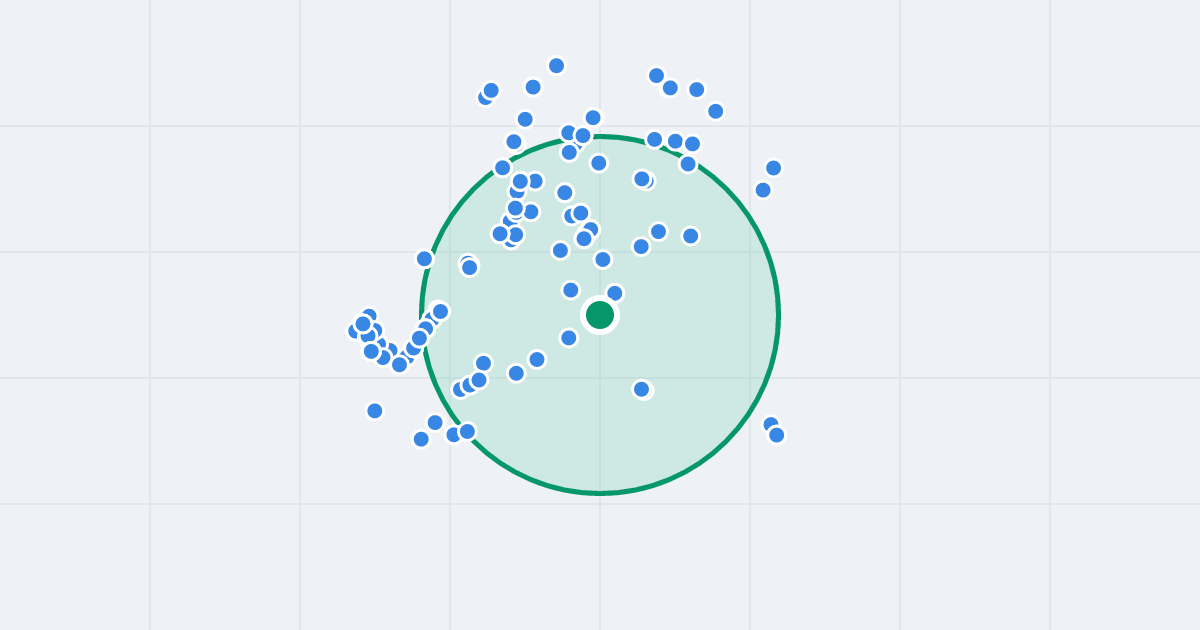 Mapa: Ostrowska 29 i flipy w promieniu 1 km