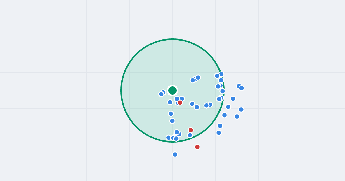 Mapa: Prymasa Stefana Wyszyńskiego 44 i flipy w promieniu 1 km