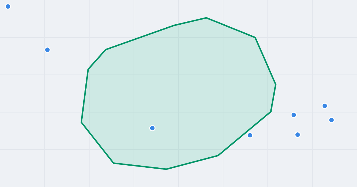 Mapa ulicy Grabonia z flipami w okolicy