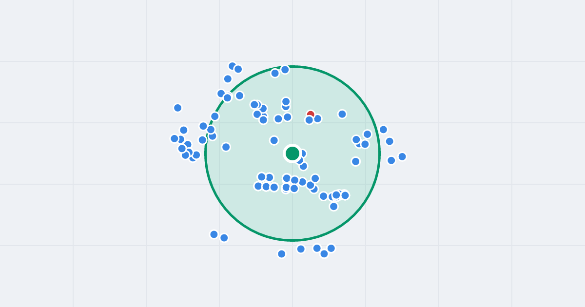 Mapa: Krzysztofa Mieroszewskiego 11 i flipy w promieniu 1 km