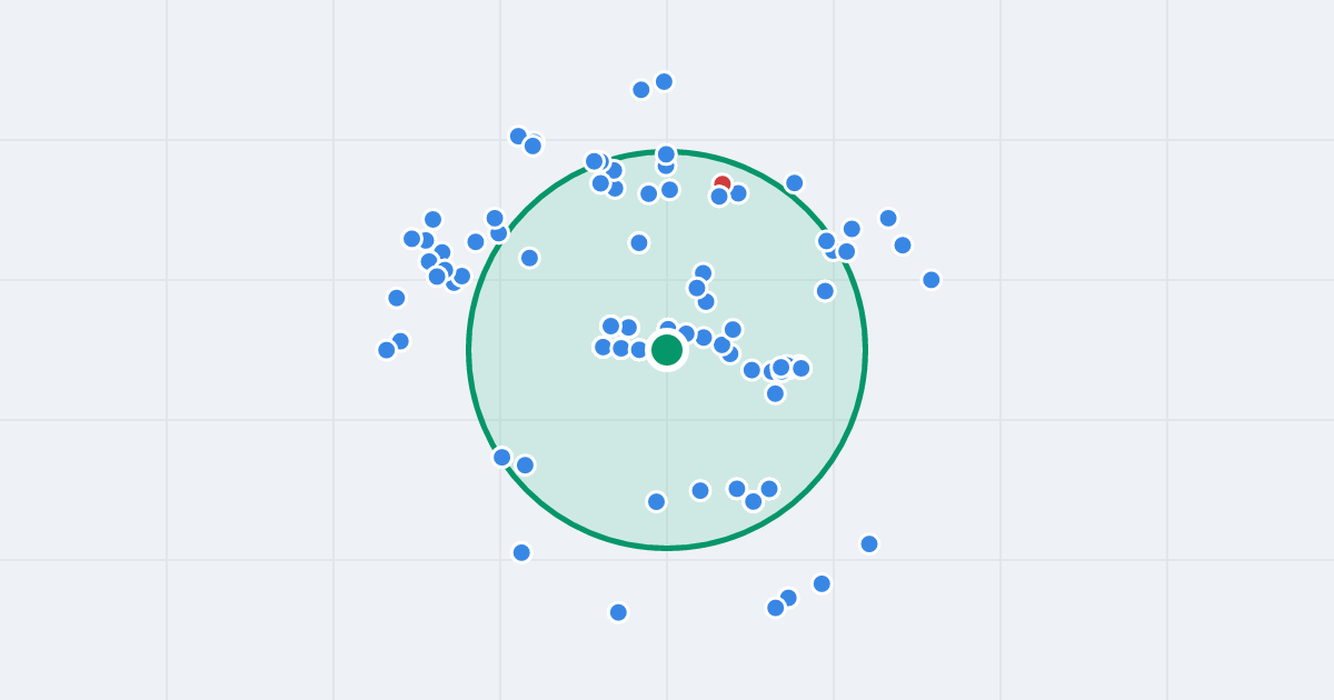 Mapa: Nadgórników 14 i flipy w promieniu 1 km