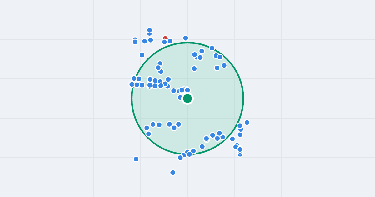 Mapa: Walerego Wróblewskiego 7b i flipy w promieniu 1 km