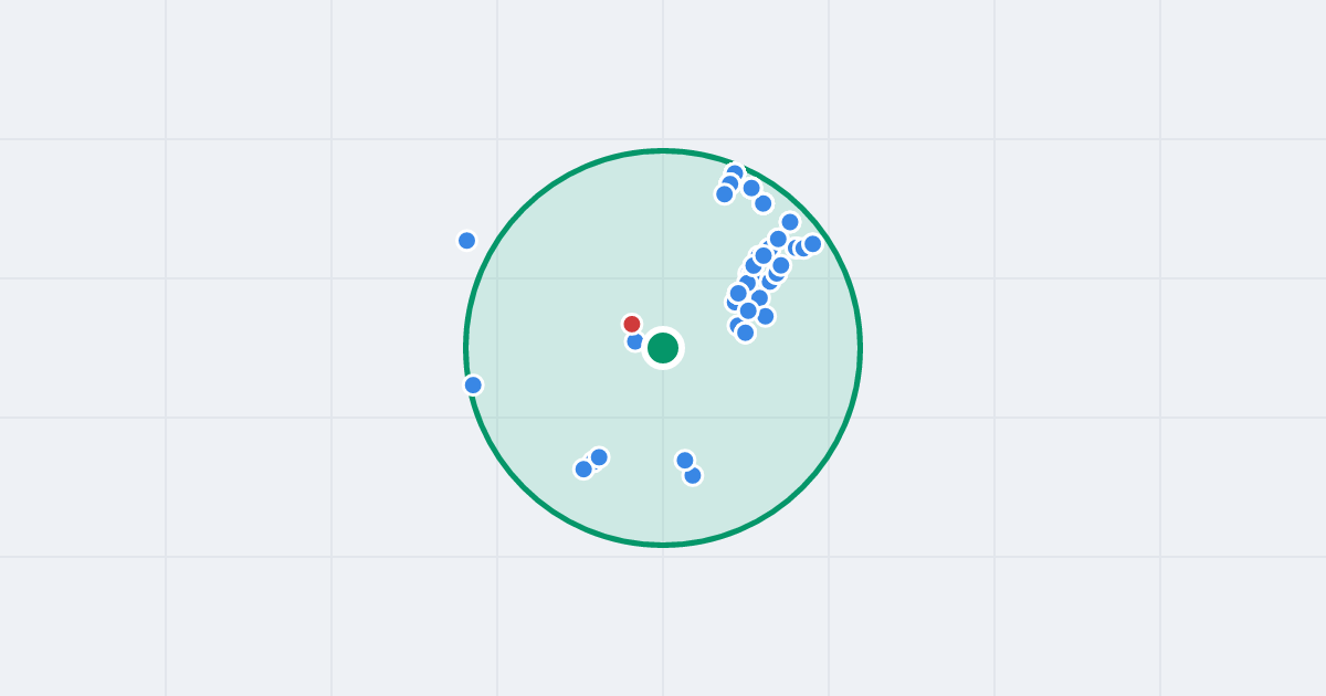 Mapa: Bocianów 1 i flipy w promieniu 1 km