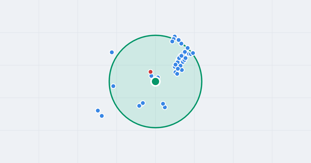 Mapa: Bocianów 11 i flipy w promieniu 1 km