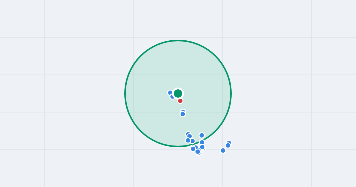 Mapa: Strzelców Bytomskich 21b i flipy w promieniu 1 km