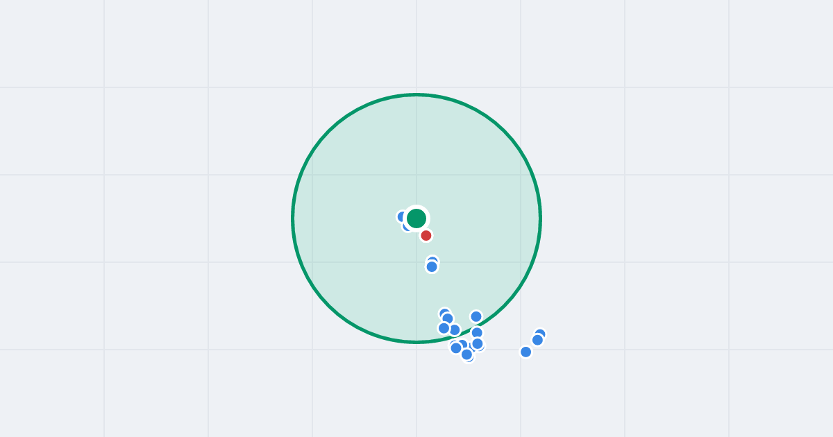 Mapa: Strzelców Bytomskich 21c i flipy w promieniu 1 km